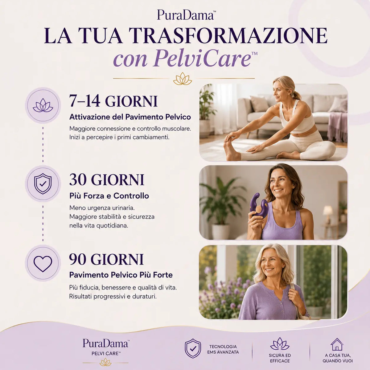 PelviCare™ Kit Pavimento Pelvico Forte | Trasformazione 90 Giorni