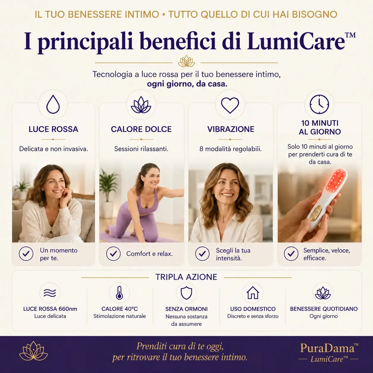I principali benefici di LumiCare™