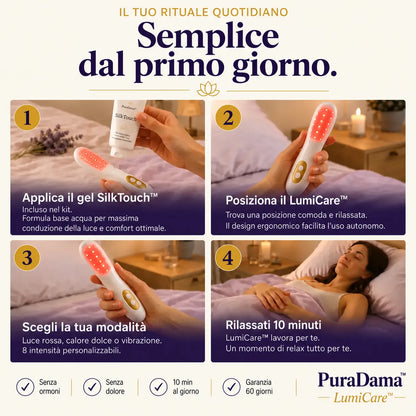Come usare LumiCare™
