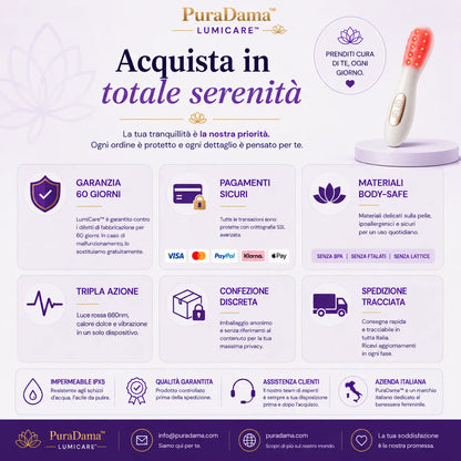 Acquista LumiCare™ in totale serenità
