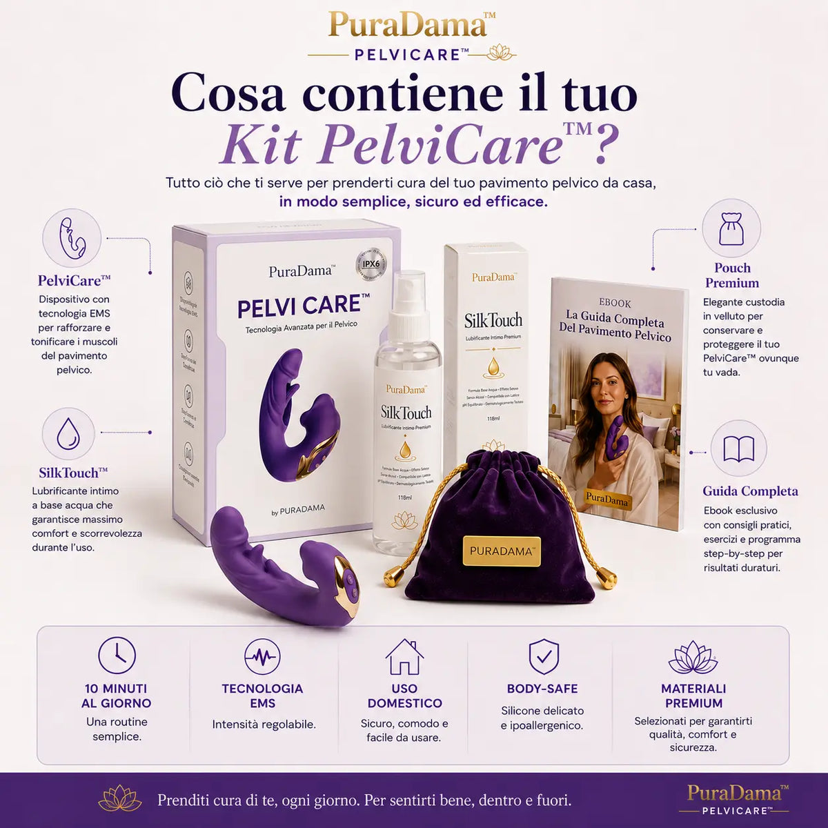 Cosa contiene il Kit PelviCare™