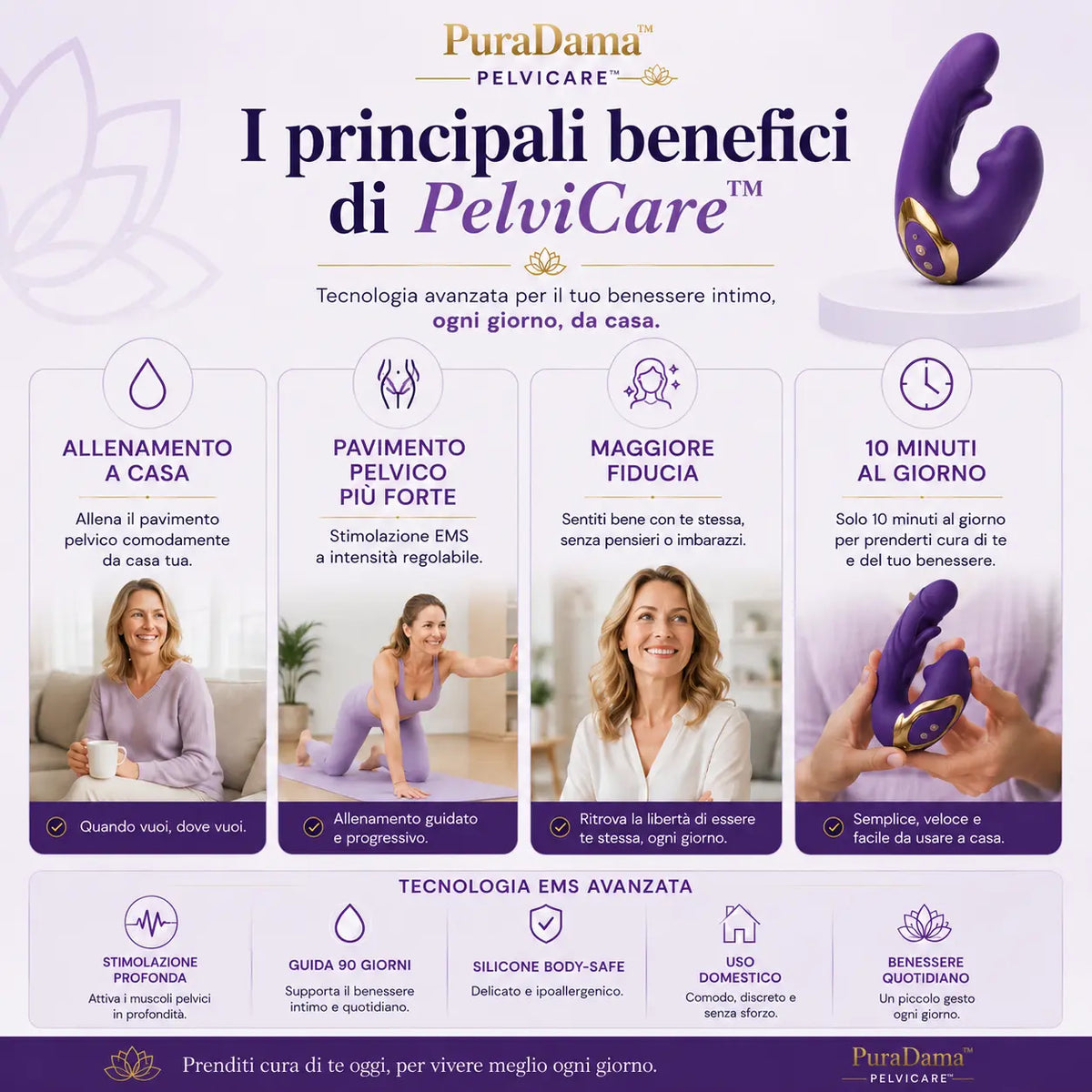 I principali benefici di PelviCare™