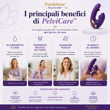 I principali benefici di PelviCare™