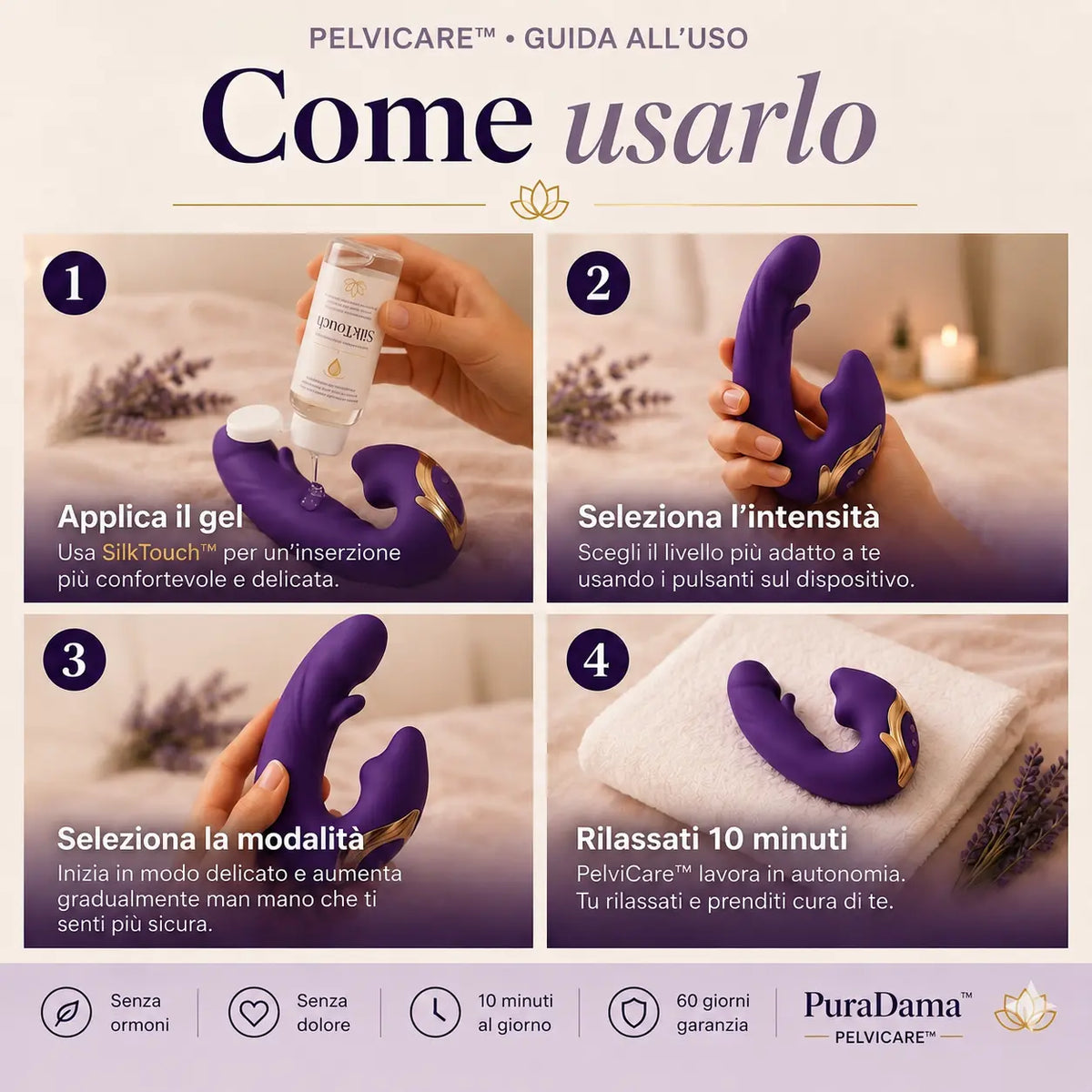 Come usare PelviCare™