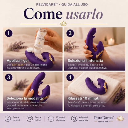 Come usare PelviCare™